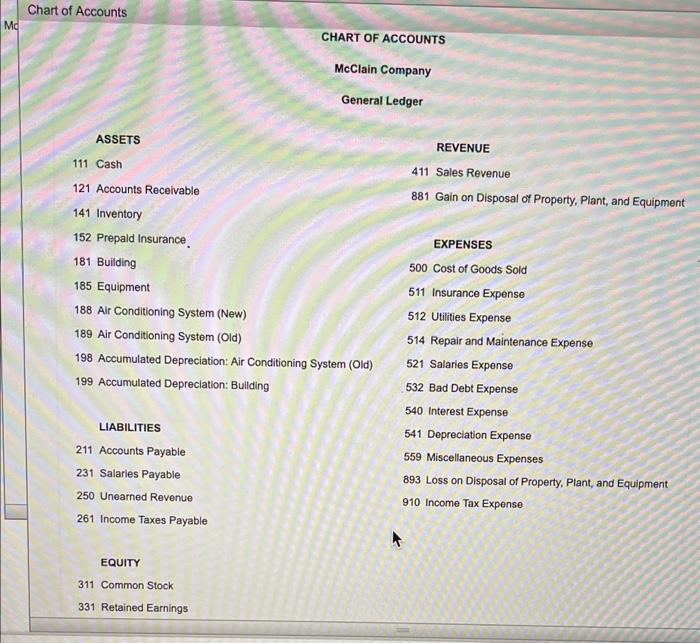 Solved MoClain Company incurred the following expenditures