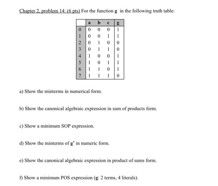 solved-chapter-2-problem-14-6-pts-for-the-function-g-in-chegg