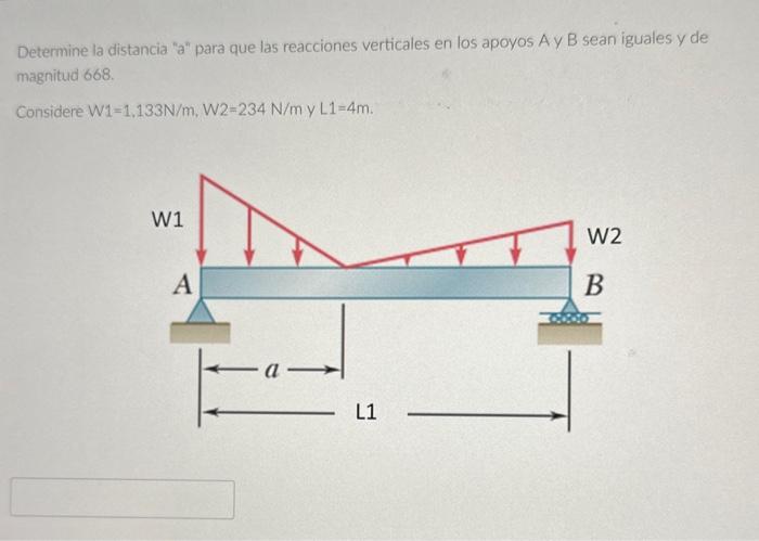 Determine la distancia a para que las reacciones verticales en los apoyos A y B sean iguales y de magnitud 668 . Considere