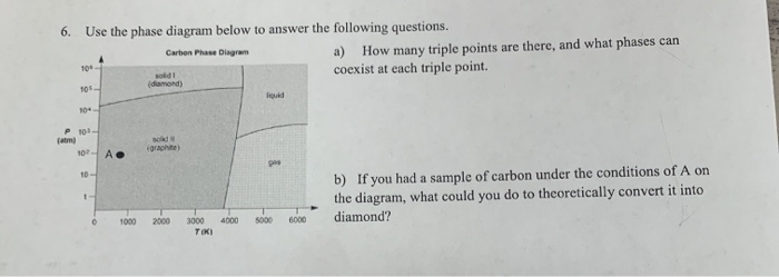 Solved 6. Use the phase diagram below to answer the | Chegg.com