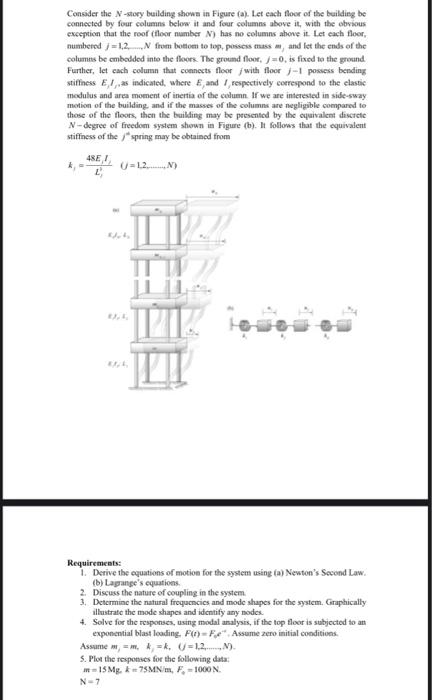 Solved Consider the N -story building shown in Figure (a). | Chegg.com