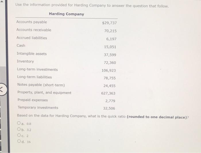 Solved Use the information provided for Harding Company to | Chegg.com
