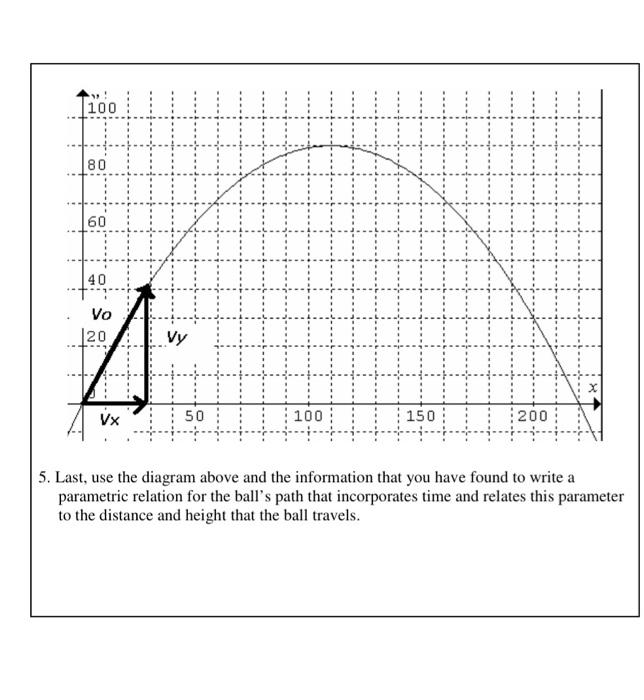 solved-5-last-use-the-diagram-above-and-the-information-chegg