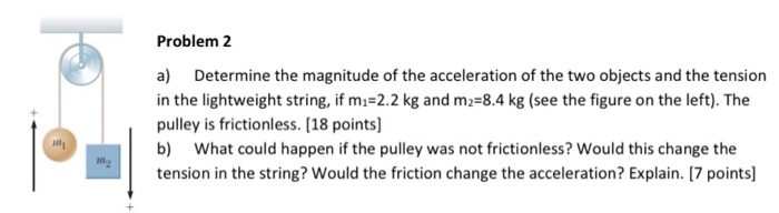 Solved Problem 2 A) Determine The Magnitude Of The | Chegg.com