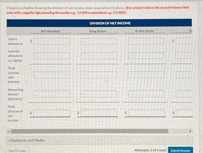 Joumalize the entry to record the division of net | Chegg.com