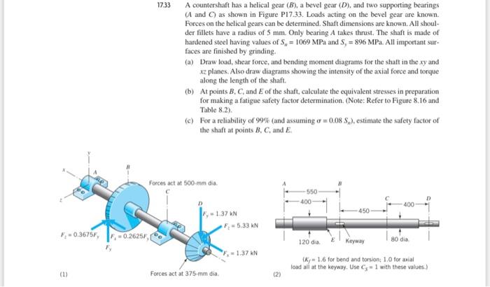 Solved 1733 A Countershaft Has A Helical Gear (B), A Bevel | Chegg.com