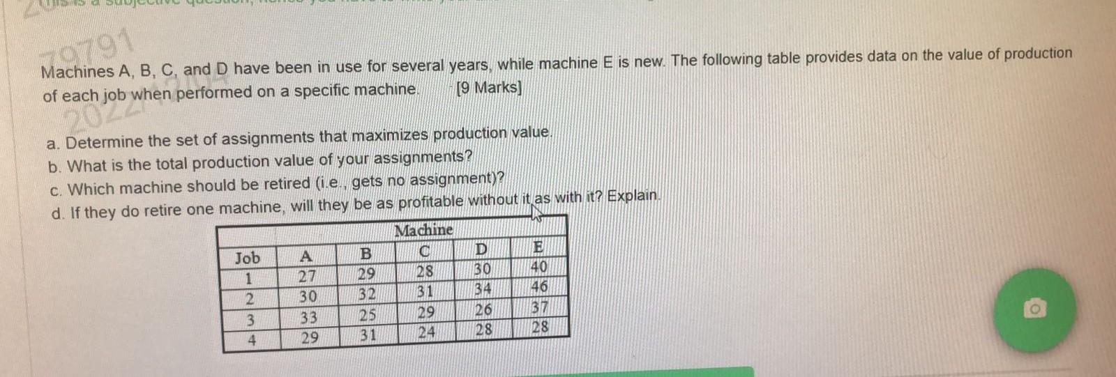 Solved Machines A, B, C, and D have been in use for several | Chegg.com