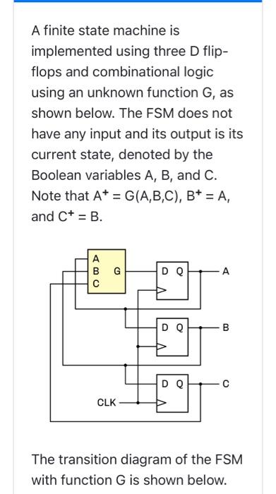 Solved A finite state machine is implemented using three D | Chegg.com