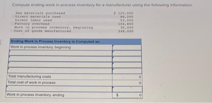 Solved Compute ending work in process inventory for a | Chegg.com
