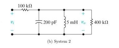 Solved (b) System 2 | Chegg.com