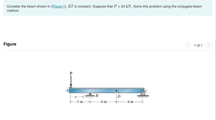 Solved Consider the beam shown in (Figure 1). EI is | Chegg.com