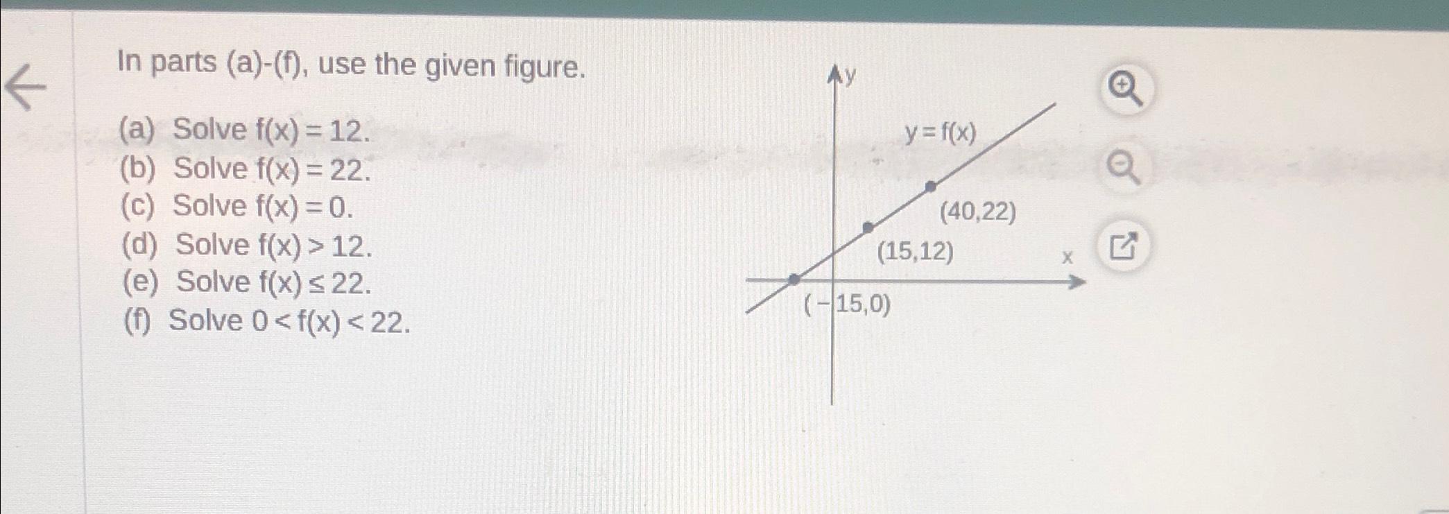 Solved In Parts (a)-(f), ﻿use The Given Figure.(a) ﻿Solve | Chegg.com