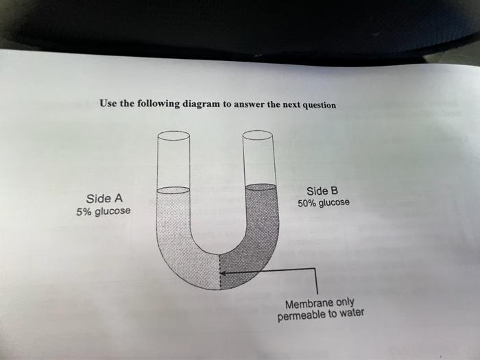 Use the following diagram to answer the next | Chegg.com
