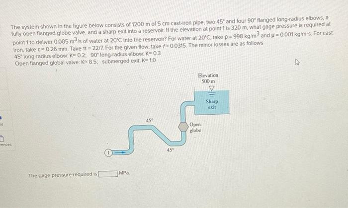 Solved The system shown in the figure below consists of 1200 | Chegg.com
