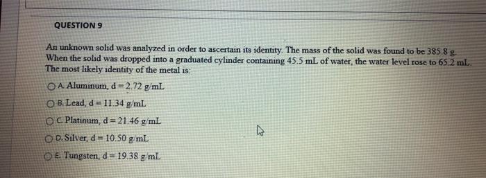 Solved QUESTION 9 An unknown solid was analyzed in order to | Chegg.com