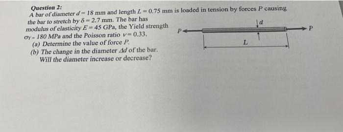 Solved Question 2: A bar of diameter d=18 mm and length | Chegg.com