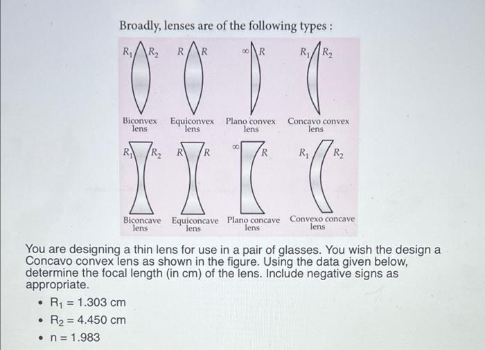 Solved Broadly, lenses are of the following types: RI R2 R R | Chegg.com