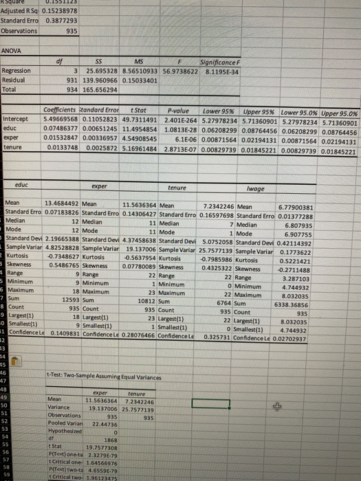 Consider a standard "Mincer" type wage equation below