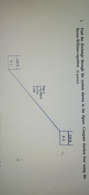 Solved Find the discharge through the system shown in the | Chegg.com