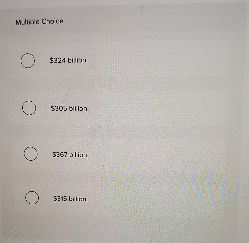 Solved Refer to the accompanying national income data (in | Chegg.com