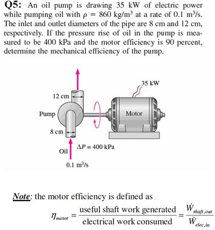 Beautiful An Oil Pump Is Drawing 44 Kw Capture for Mobile Beautiful An Oil Pump Is Drawing 44 Kw Capture for Mobile