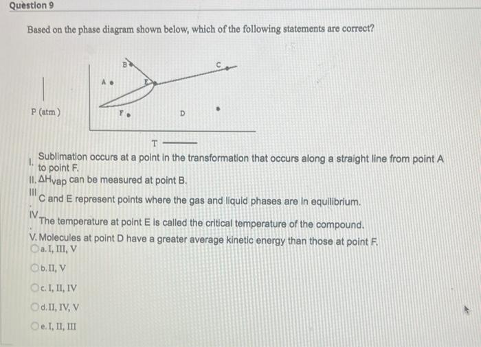 Solved Based on the phase diagram shown below, which of the | Chegg.com