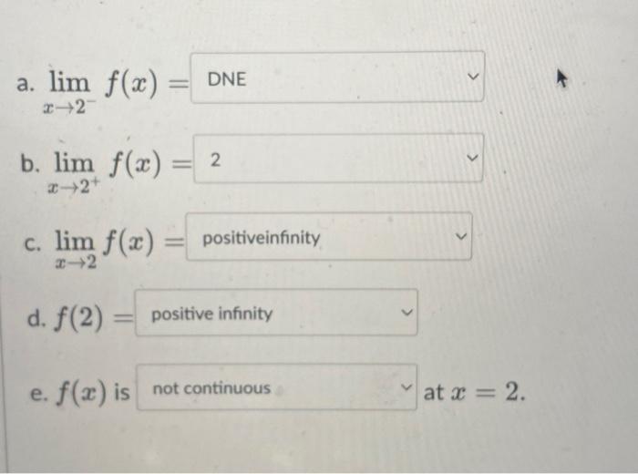 Solved Use this graph to compute the limits below. If the | Chegg.com