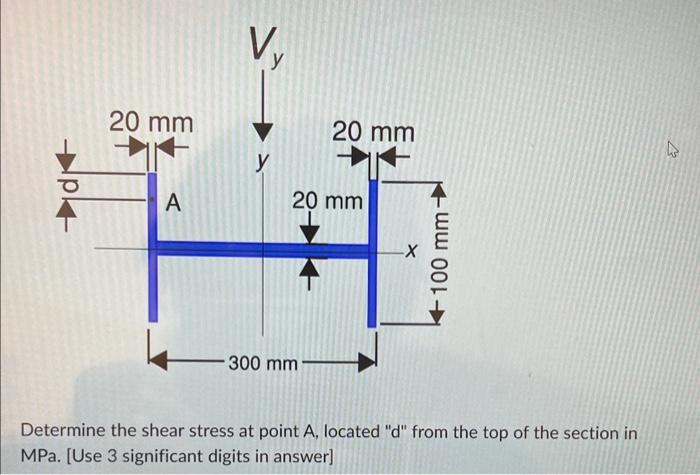 Determine the shear stress at point \( A \), located  \( d \)  from the top of the section in MPa. [Use 3 significant digit