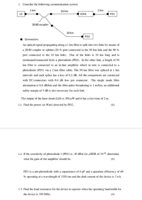 Solved 1. Consider the following communication system 1 km | Chegg.com