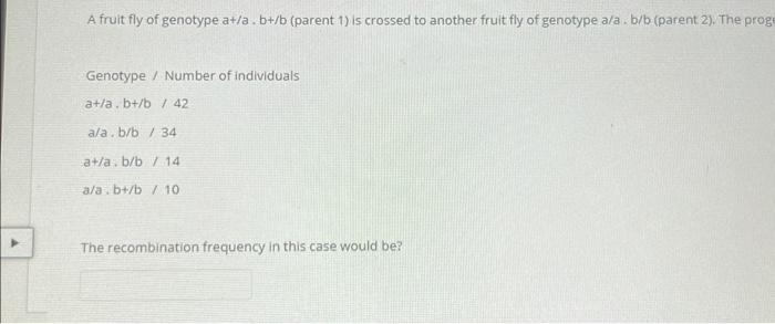 Solved A Fruit Fly Of Genotype A+/a.b+/b (parent 1 ) Is | Chegg.com