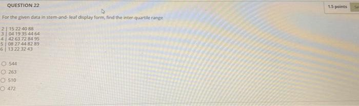 Solved QUESTION 22 1.5 points For the given data in | Chegg.com