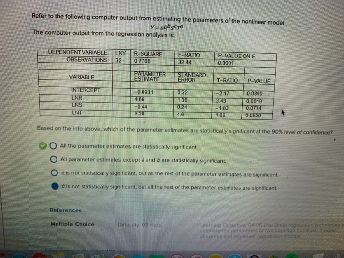 Solved Refer to the following computer output from | Chegg.com