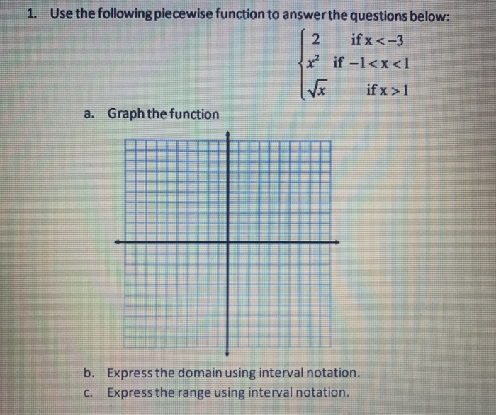 Solved 1. Use the following piecewise function to answer the | Chegg.com