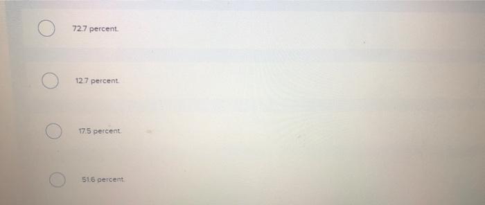 Solved What was the unemployment rate in 2006 in Table 6.1? | Chegg.com