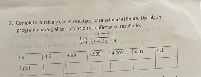 2. Complete la tabla y use el resultado para estimar el límite. Use algún programa para graficar la función y confirmar su re