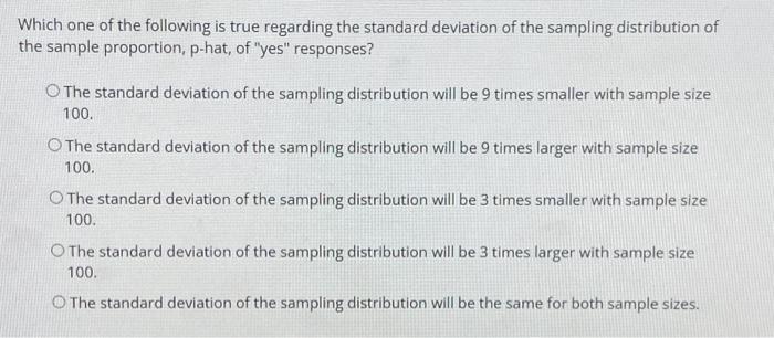 Sampling Distribution of the Sample Proportion, p-hat