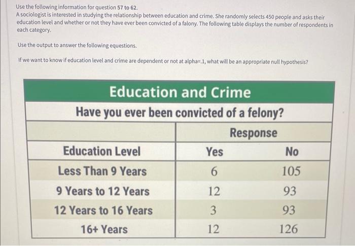 Solved Use the following information for question 57 to 62 . | Chegg.com