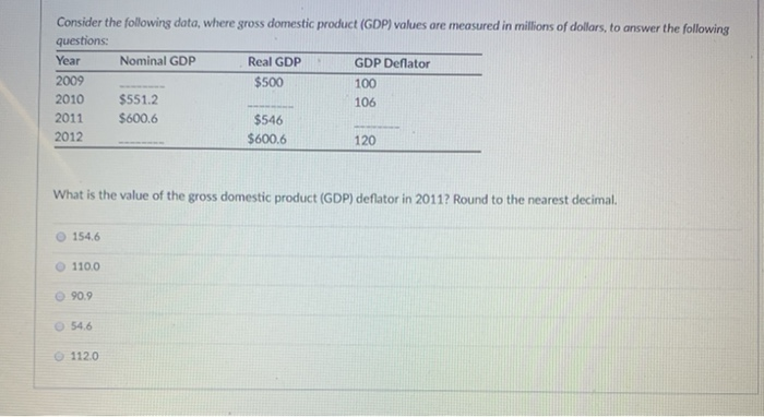 solved-consider-the-following-data-where-gross-domestic-chegg