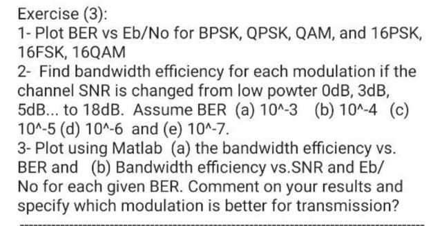 Exercise (3): 1- Plot BER Vs Eb/No For BPSK, QPSK, | Chegg.com