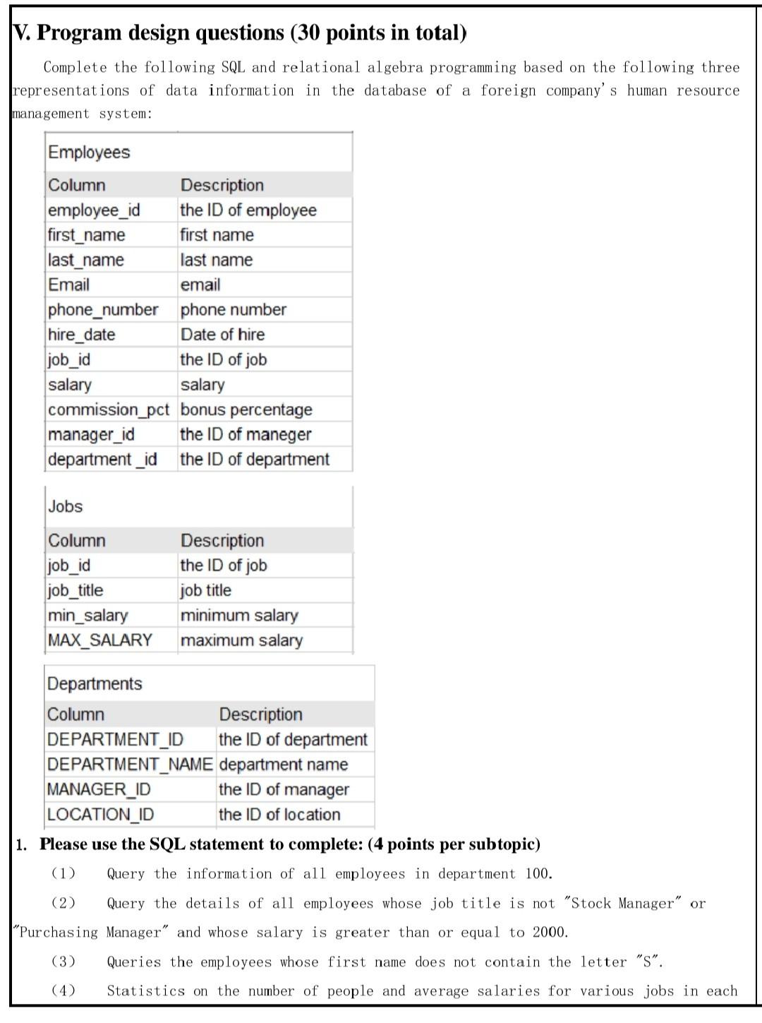 Solved V. Program design questions (30 points in total) | Chegg.com