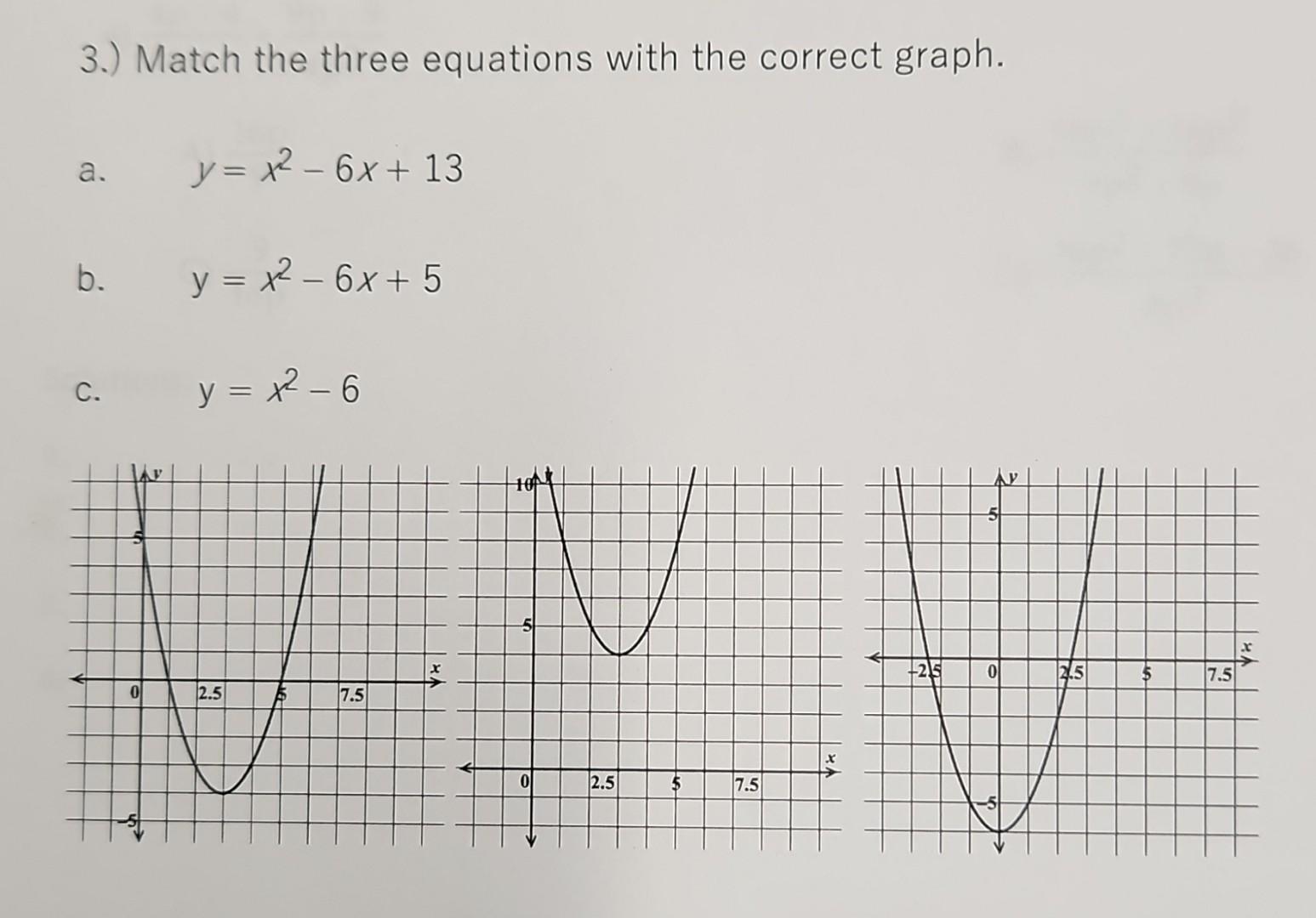 Solved 3.) Match The Three Equations With The Correct Graph. 