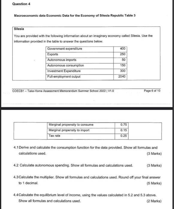 Solved Macroeconomic Data Economic Data For The Economy Of | Chegg.com