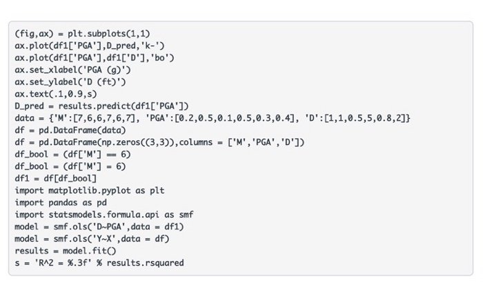 Solved in python! you can only use the code options provided | Chegg.com