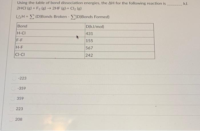 Solved KJ. Using The Table Of Bond Dissociation Energies, | Chegg.com