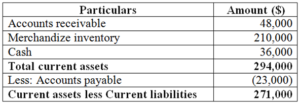 Accounting What The Numbers Mean 11th Edition Solutions