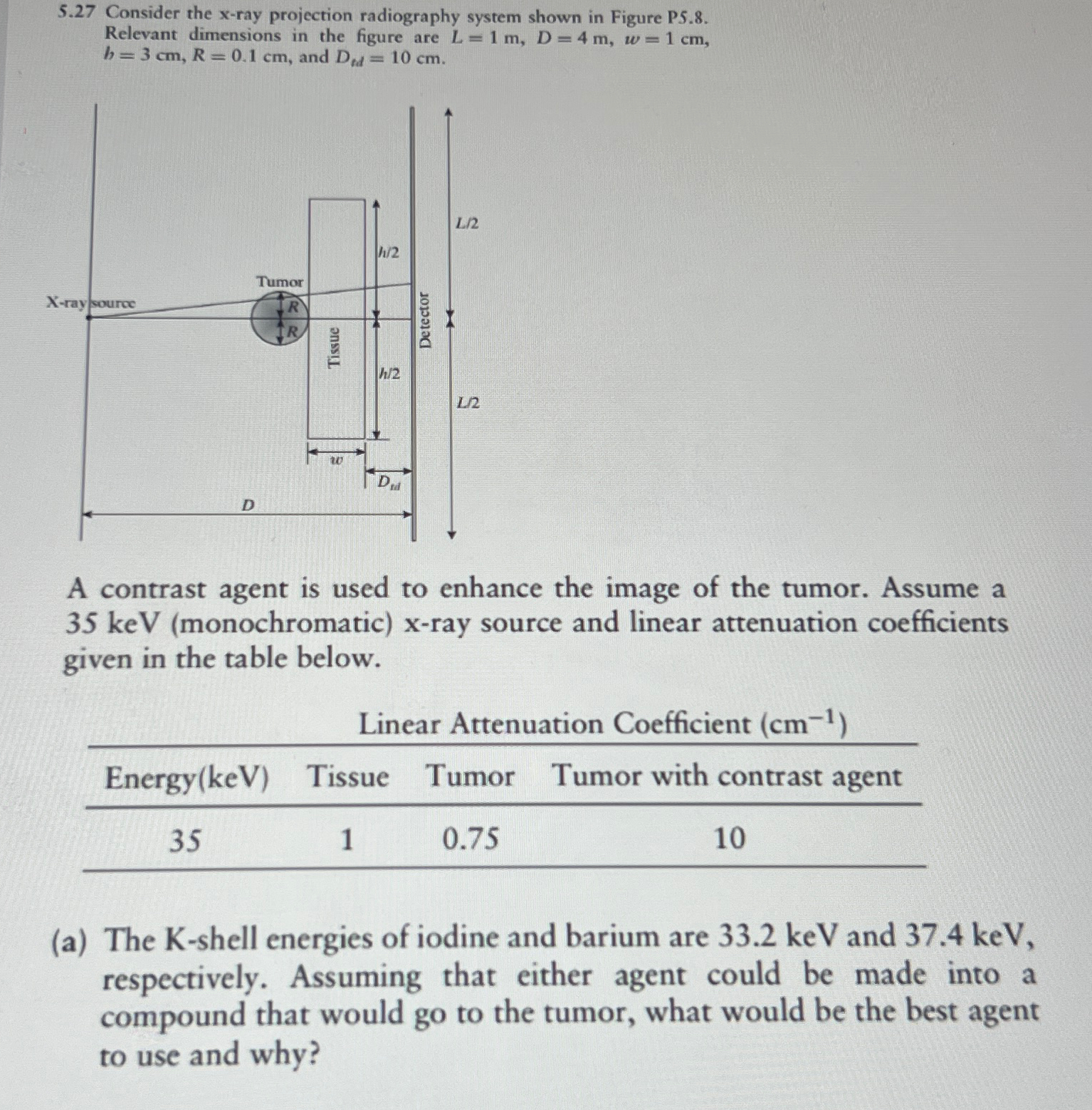 Solved 5.27 ﻿Consider the x-ray projection radiography | Chegg.com