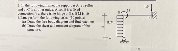 Solved 2. In the following frame, the support at A is a | Chegg.com