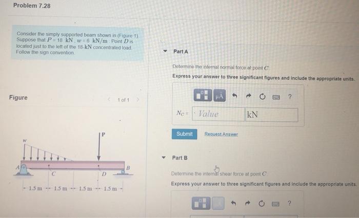 Solved Problem 7.28 Consider the simply supported beam shown | Chegg.com
