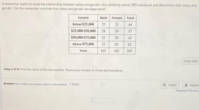 Solved A researcher wants to study the relationship between | Chegg.com