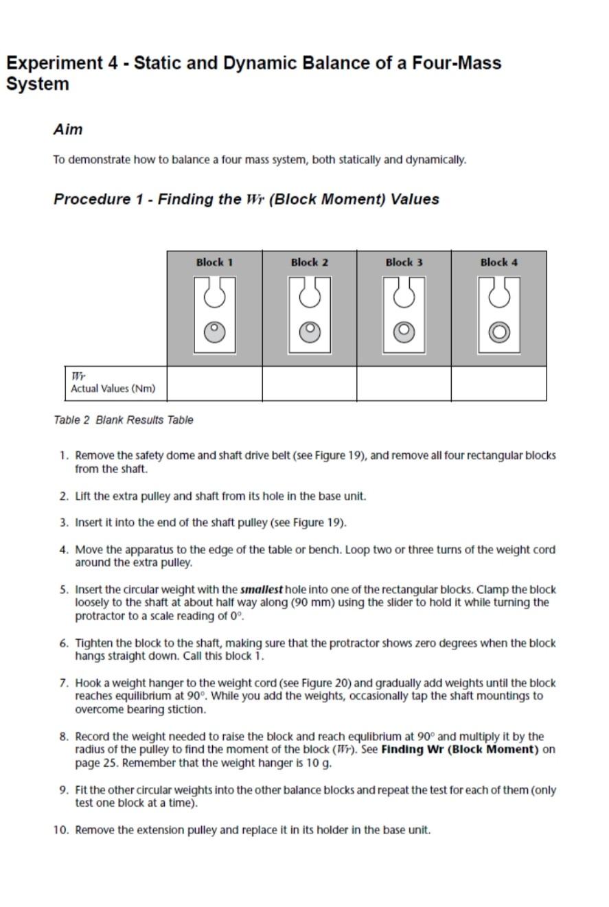 Experiment 4 - Static and Dynamic Balance of a | Chegg.com